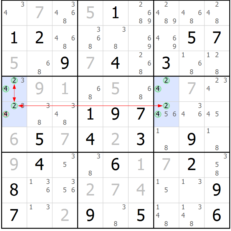 Position des candidats pour la solution de la Gr 71 page 74 du magazine de sudoku Suprême n° 024