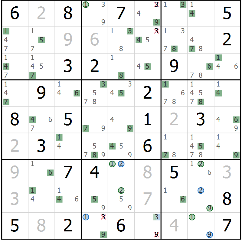Position des candidats pour la solution de la Gr 74 page 77 du magazine de sudoku Suprême n° 024