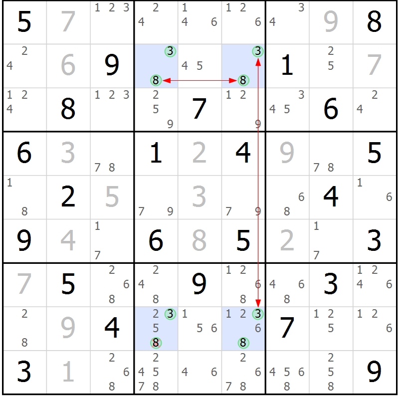 Position des candidats pour la solution de la Gr 76 page 79 du magazine de sudoku Suprême n° 024