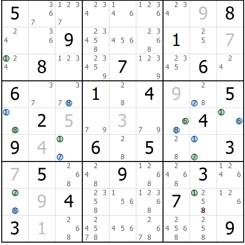 Position des candidats pour la solution de la Gr 76 page 79 du magazine de sudoku Suprême n° 024