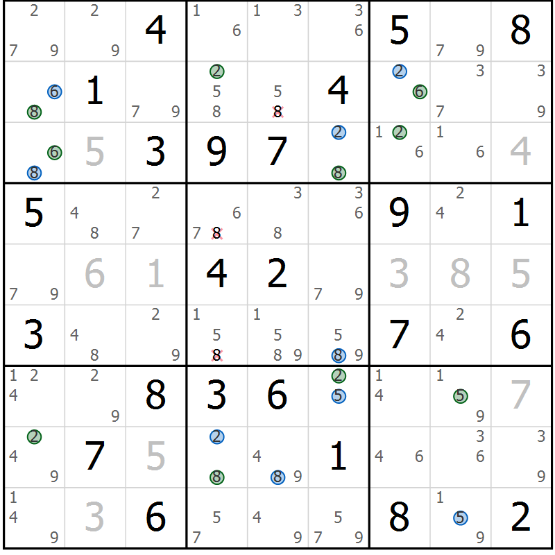 Position des candidats pour la solution de la Gr 77 page 80 du magazine de sudoku Suprême n° 024