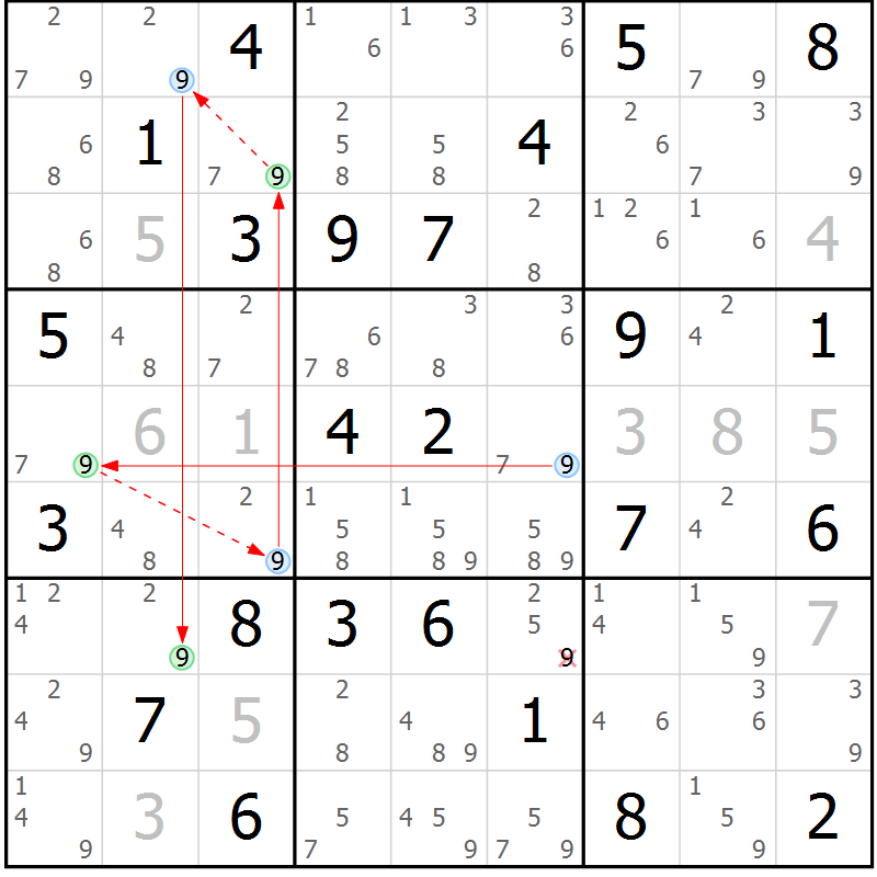 Position des candidats pour la solution de la Gr 77 page 80 du magazine de sudoku Suprême n° 024