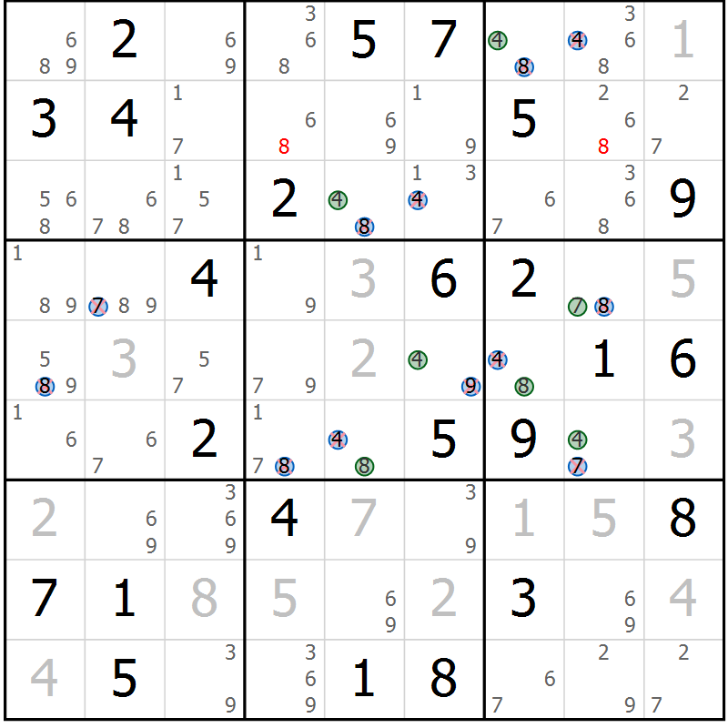 Position des candidats pour la solution de la Gr 80 page 83 du magazine de sudoku Suprême n° 024