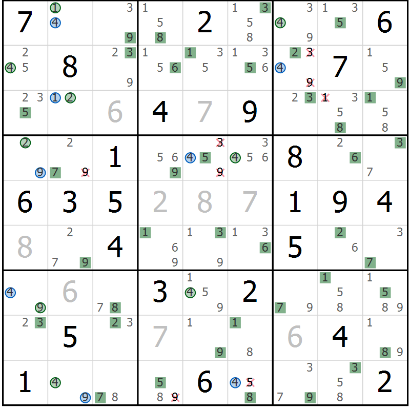 Position des candidats pour la solution de la Gr 81 page 84 du magazine de sudoku Suprême n° 024