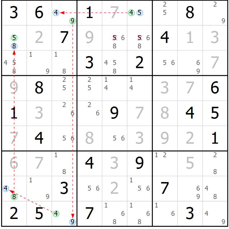 Position des candidats pour la solution de la Gr 83 page 86 du magazine de sudoku Suprême n° 024