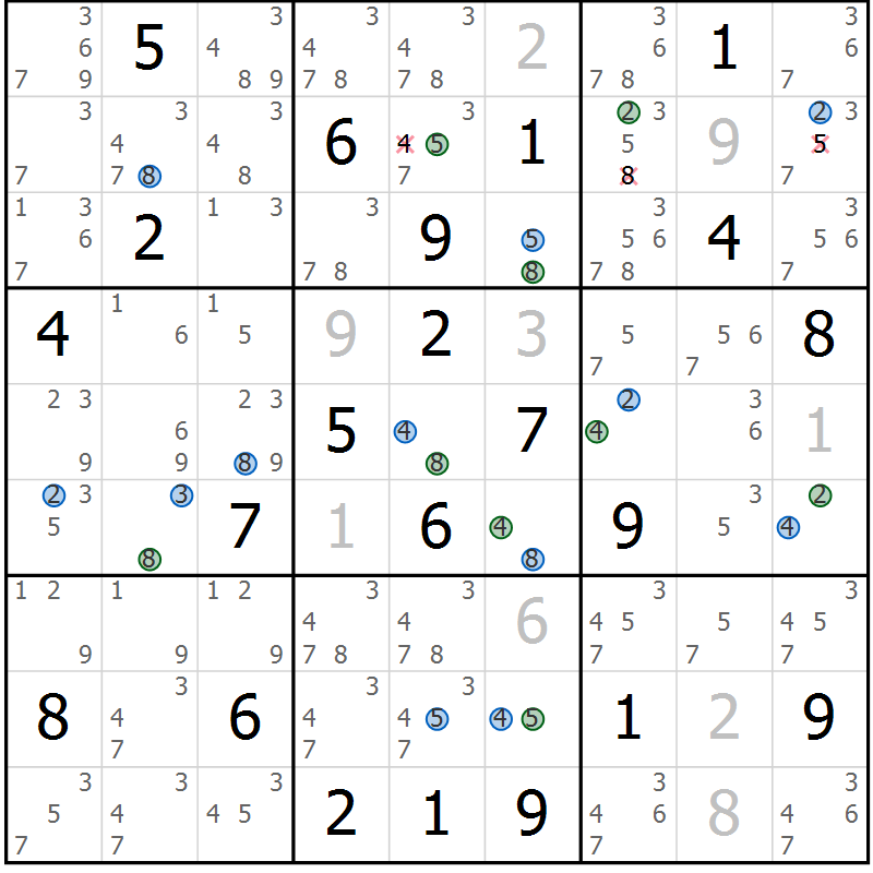 Position des candidats pour la solution de la Gr 9 page 12 du magazine de sudoku Suprême n° 024