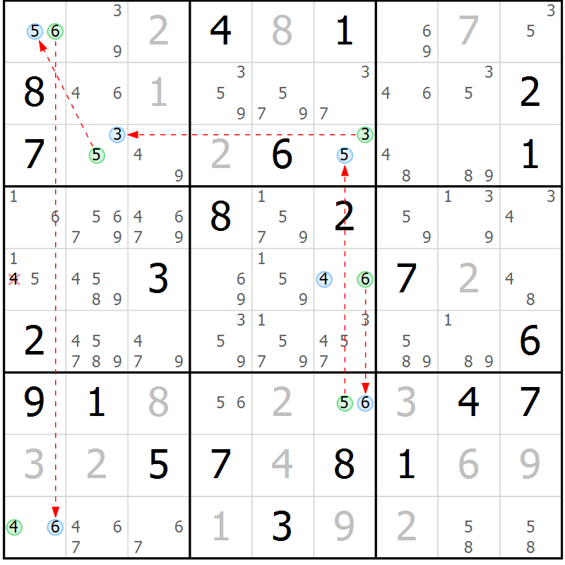 Position des candidats pour la solution de la Gr 11 page 14 du magazine de sudoku Suprême n° 027