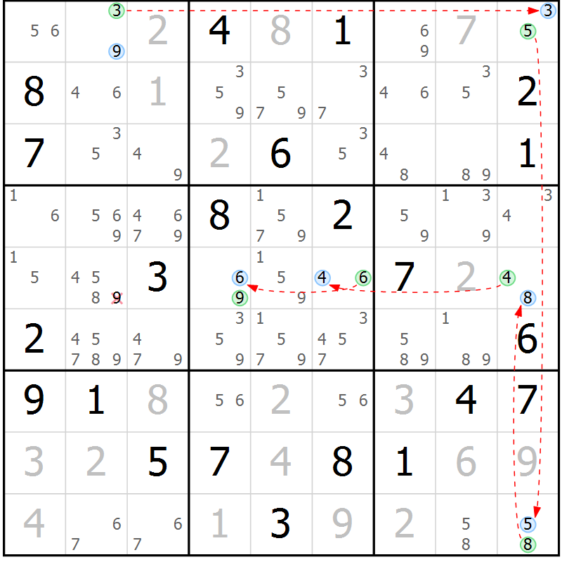Position des candidats pour la solution de la Gr 11 page 14 du magazine de sudoku Suprême n° 027