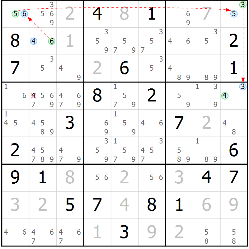 Position des candidats pour la solution de la Gr 11 page 14 du magazine de sudoku Suprême n° 027