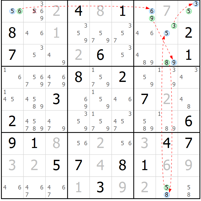 Position des candidats pour la solution de la Gr 11 page 14 du magazine de sudoku Suprême n° 027