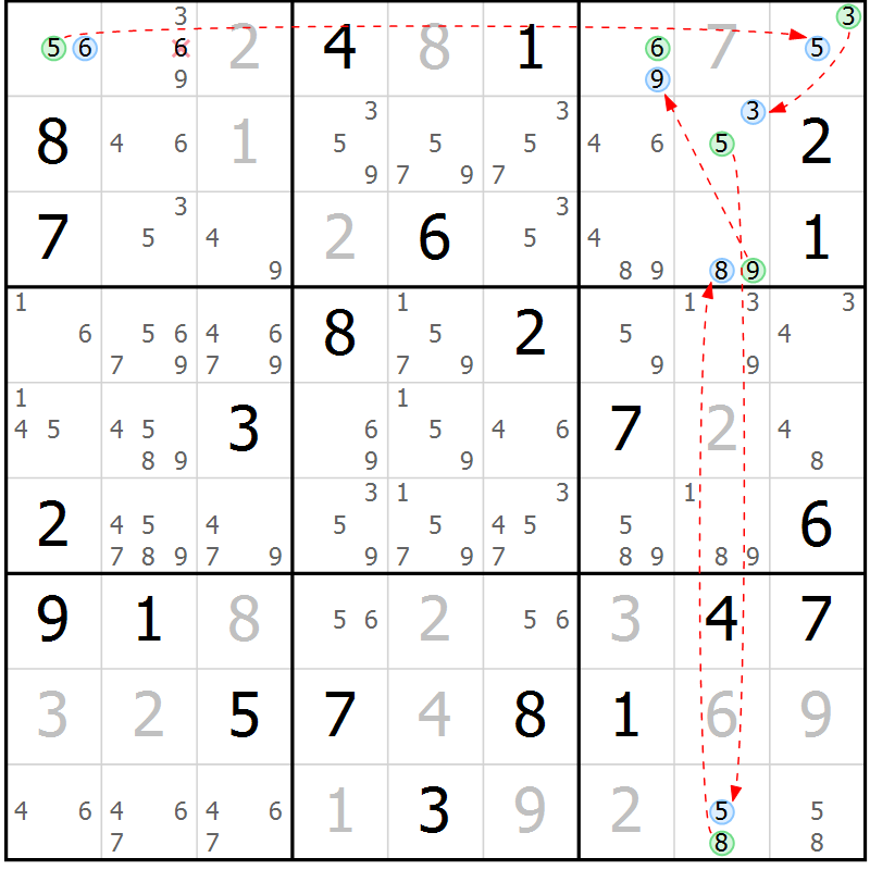 Position des candidats pour la solution de la Gr 11 page 14 du magazine de sudoku Suprême n° 027