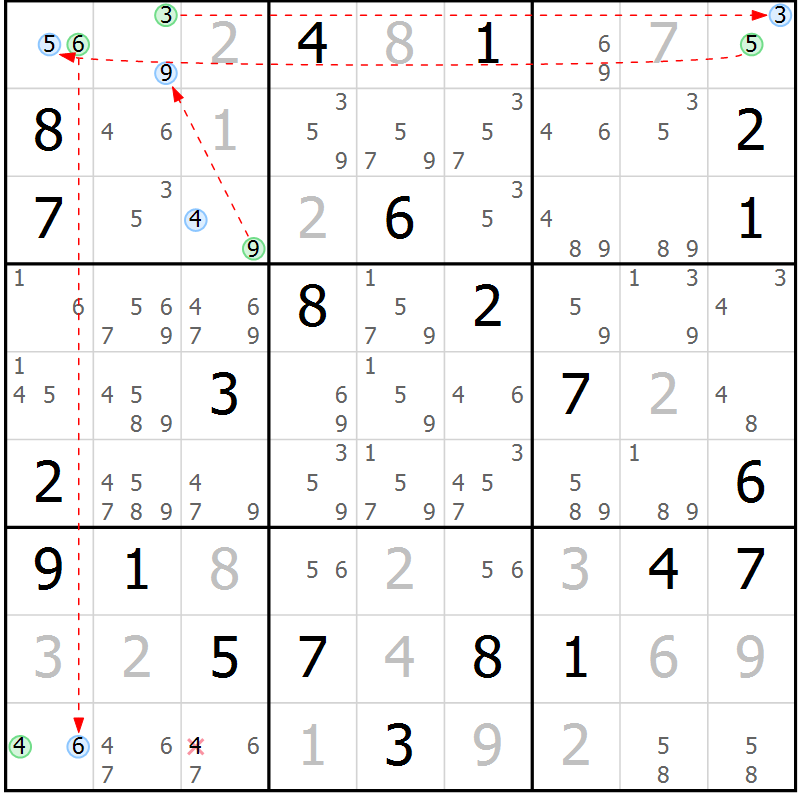 Position des candidats pour la solution de la Gr 11 page 14 du magazine de sudoku Suprême n° 027