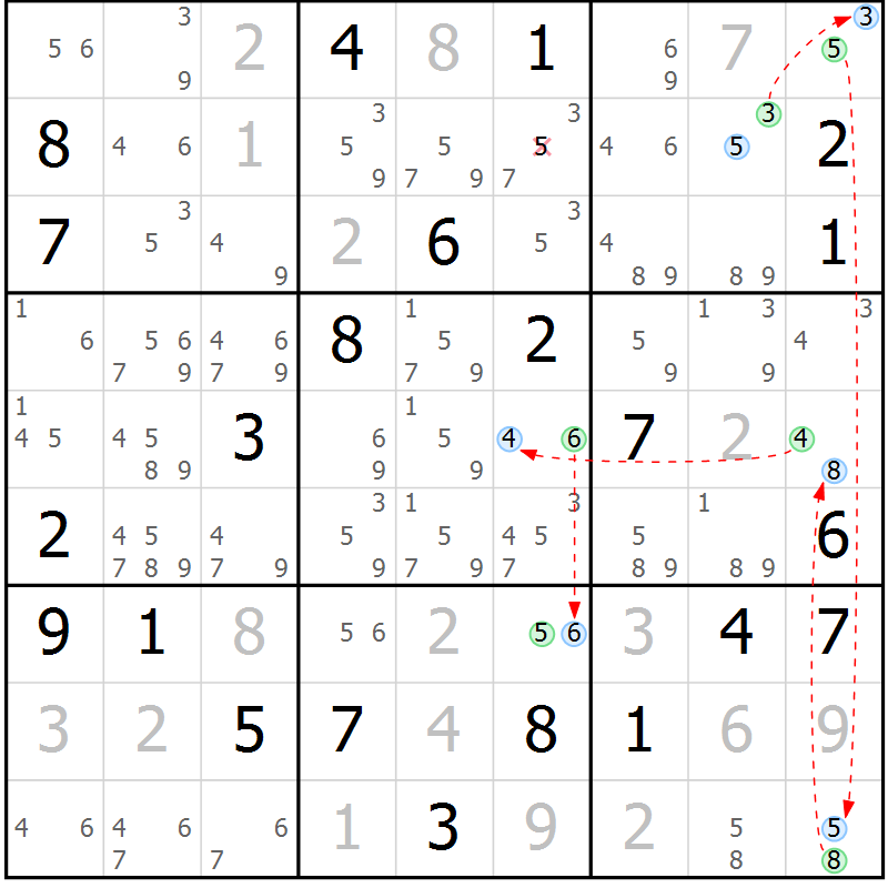 Position des candidats pour la solution de la Gr 11 page 14 du magazine de sudoku Suprême n° 027