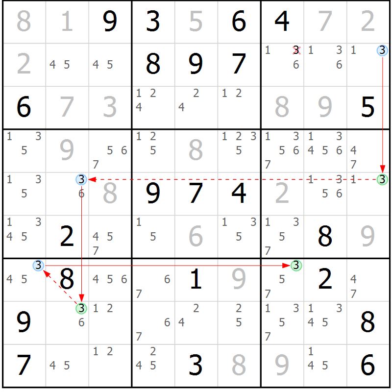 Position des candidats pour la solution de la Gr 12 page 15 du magazine de sudoku Suprême n° 027