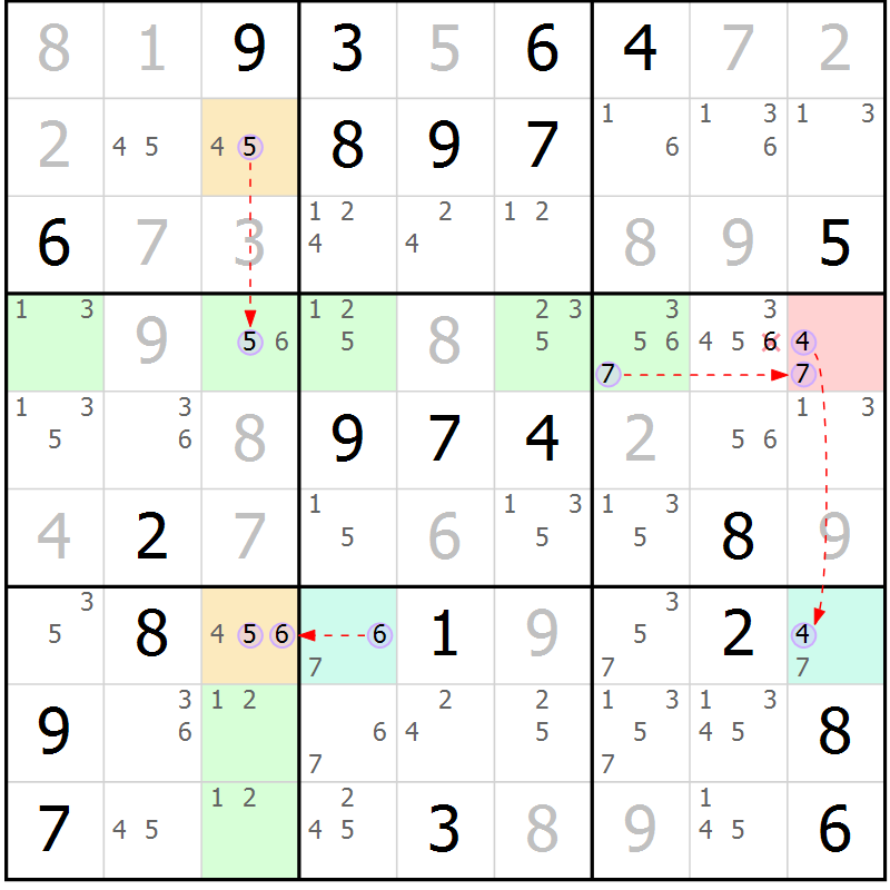 Position des candidats pour la solution de la Gr 12 page 15 du magazine de sudoku Suprême n° 027