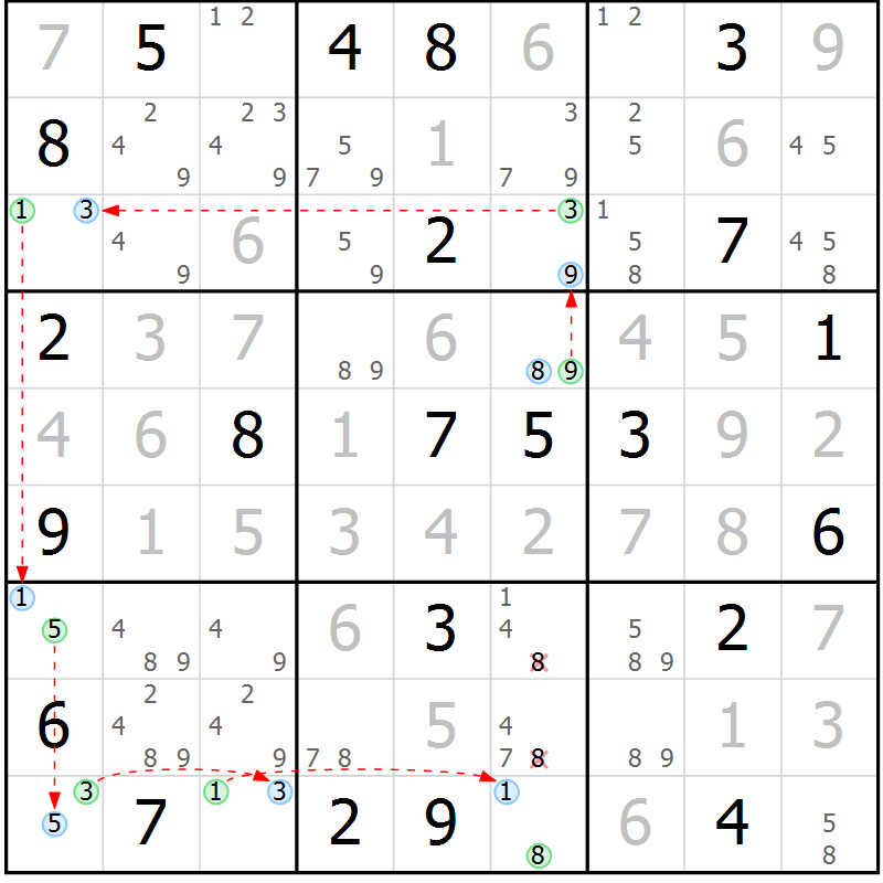 Position des candidats pour la solution de la Gr 13 page 16 du magazine de sudoku Suprême n° 027