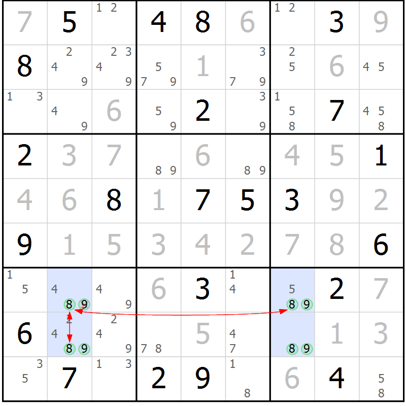 Position des candidats pour la solution de la Gr 13 page 16 du magazine de sudoku Suprême n° 027
