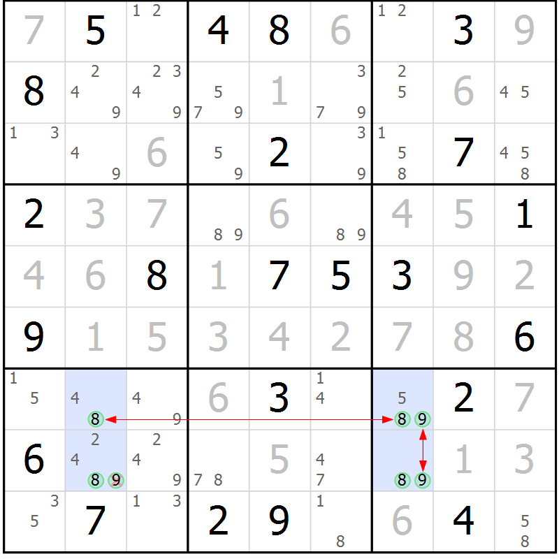 Position des candidats pour la solution de la Gr 13 page 16 du magazine de sudoku Suprême n° 027