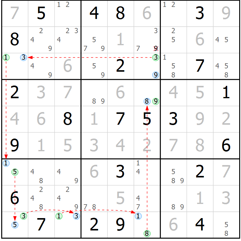 Position des candidats pour la solution de la Gr 13 page 16 du magazine de sudoku Suprême n° 027