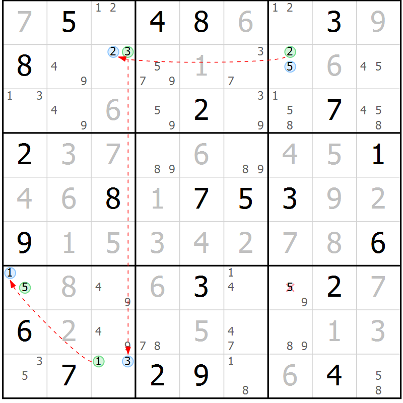 Position des candidats pour la solution de la Gr 13 page 16 du magazine de sudoku Suprême n° 027
