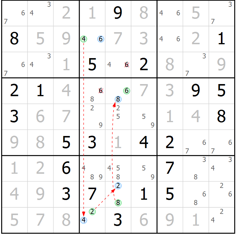 Position des candidats pour la solution de la Gr 14 page 17 du magazine de sudoku Suprême n° 027