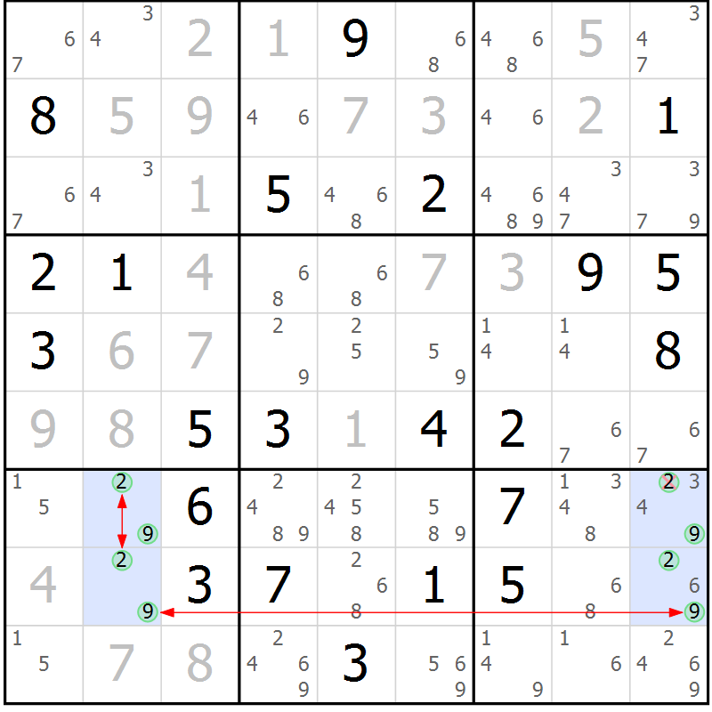Position des candidats pour la solution de la Gr 14 page 17 du magazine de sudoku Suprême n° 027