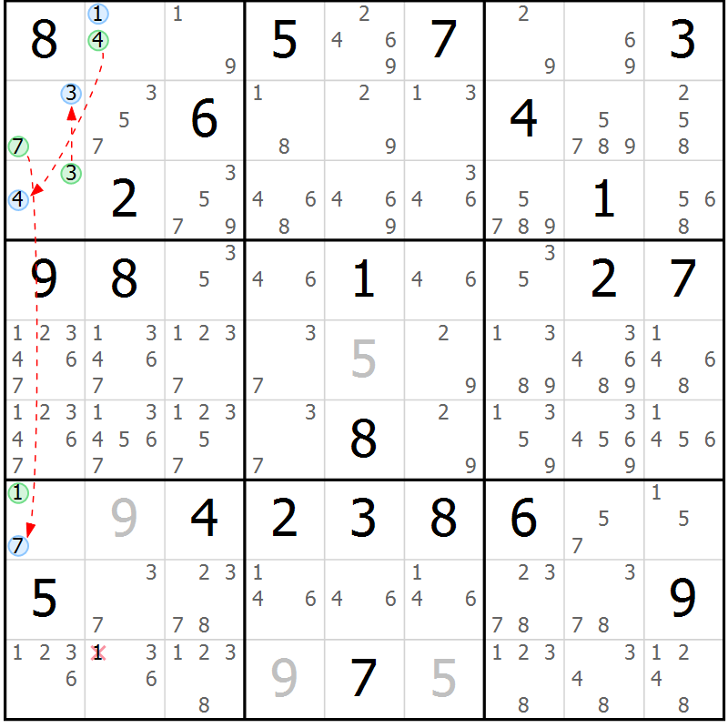 Position des candidats pour la solution de la Gr 16 page 19 du magazine de sudoku Suprême n° 027