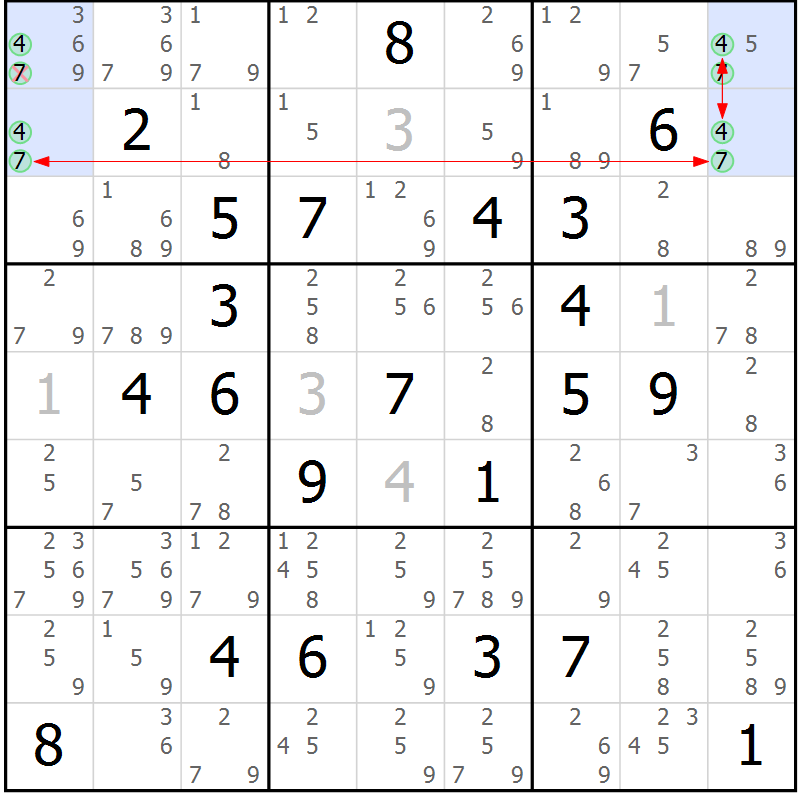 Position des candidats pour la solution de la Gr 17 page 20 du magazine de sudoku Suprême n° 027