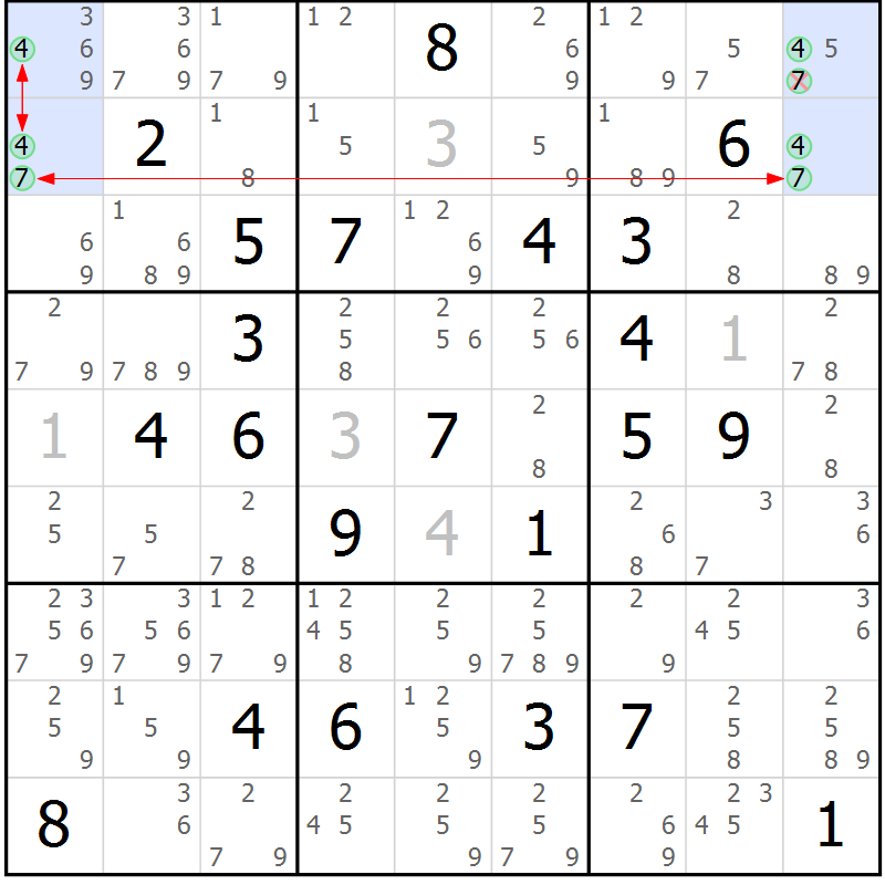Position des candidats pour la solution de la Gr 17 page 20 du magazine de sudoku Suprême n° 027
