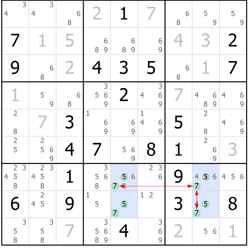 Position des candidats pour la solution de la Gr 19 page 22 du magazine de sudoku Suprême n° 027