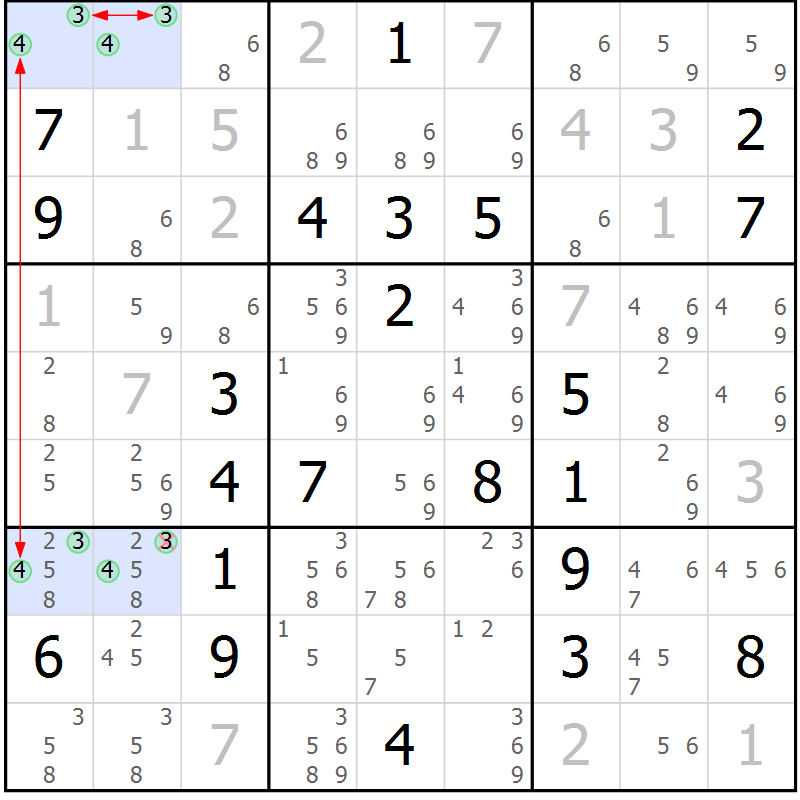 Position des candidats pour la solution de la Gr 19 page 22 du magazine de sudoku Suprême n° 027