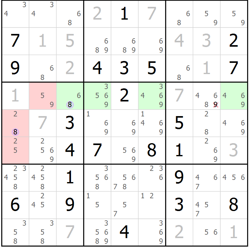 Position des candidats pour la solution de la Gr 19 page 22 du magazine de sudoku Suprême n° 027