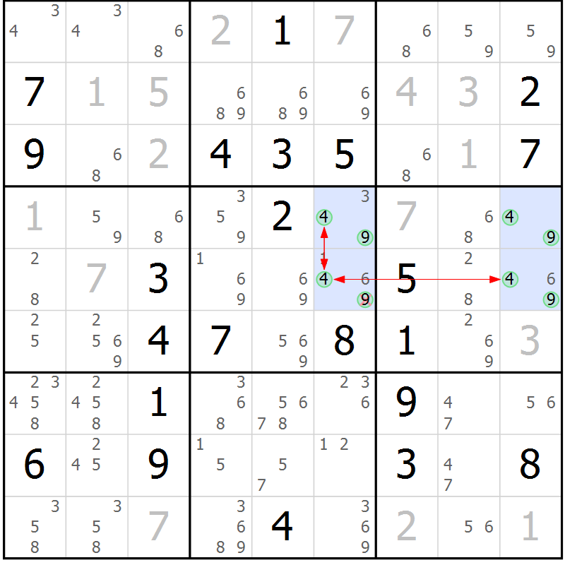 Position des candidats pour la solution de la Gr 19 page 22 du magazine de sudoku Suprême n° 027