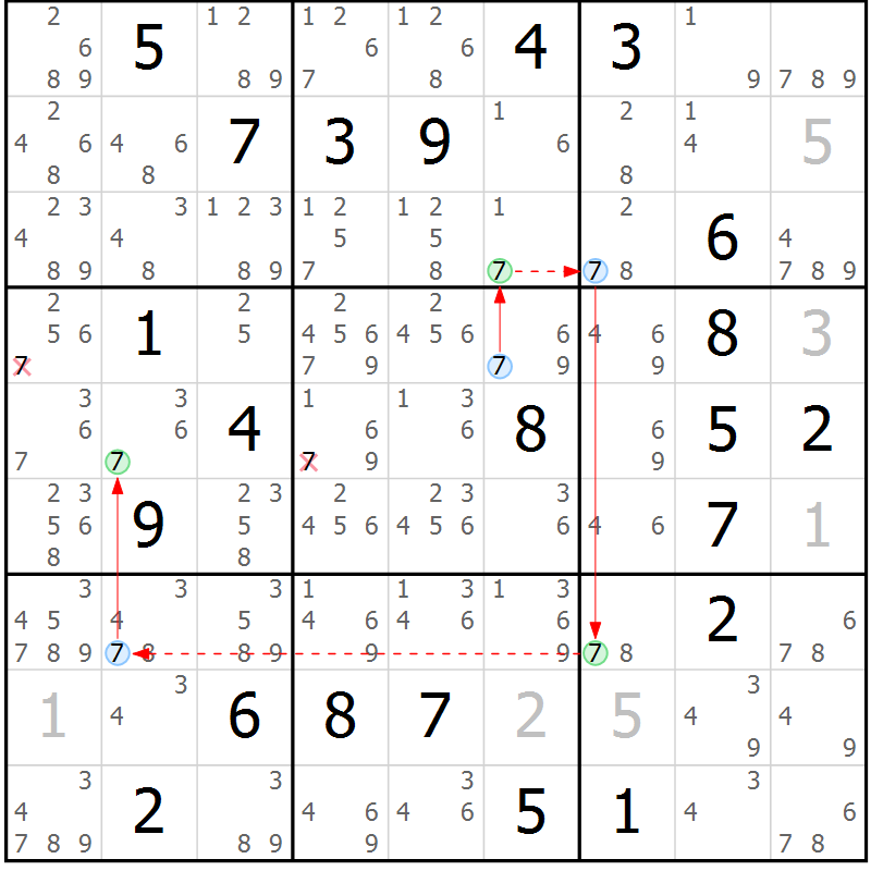 Position des candidats pour la solution de la Gr 2 page 5 du magazine de sudoku Suprême n° 027