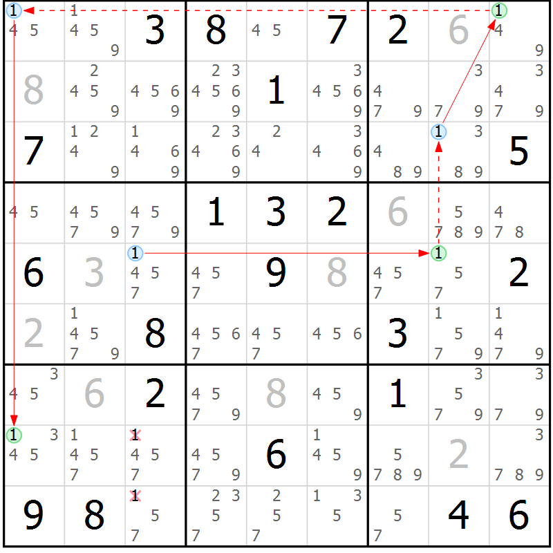 Position des candidats pour la solution de la Gr 20 page 23 du magazine de sudoku Suprême n° 027