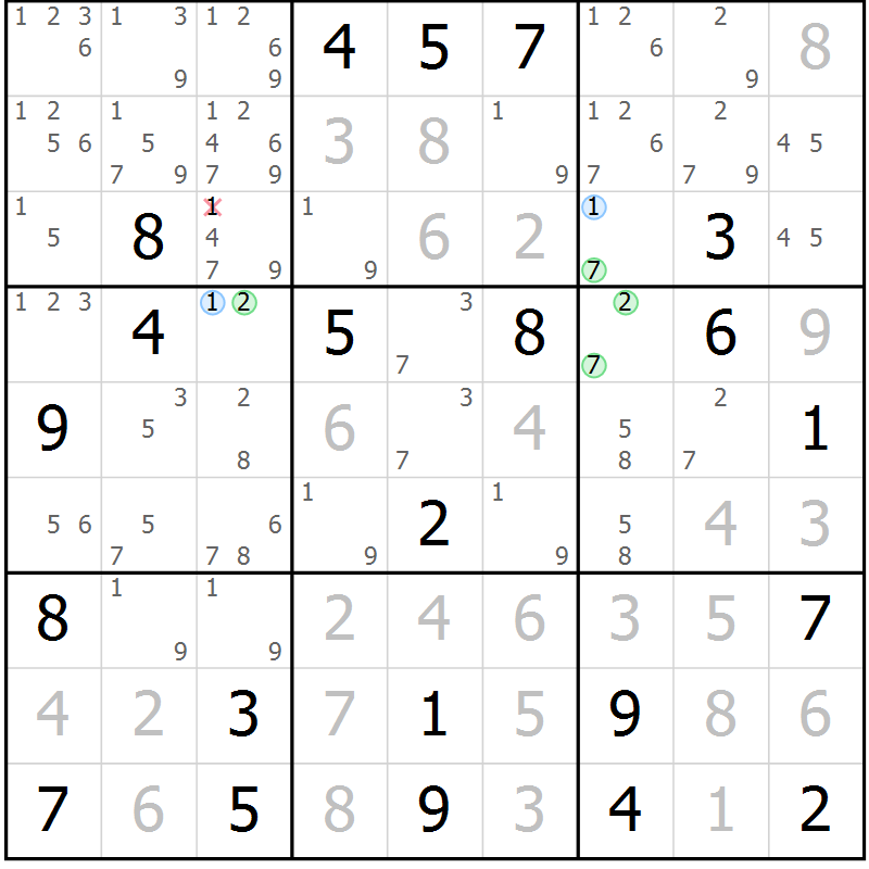 Position des candidats pour la solution de la Gr 21 page 24 du magazine de sudoku Suprême n° 027