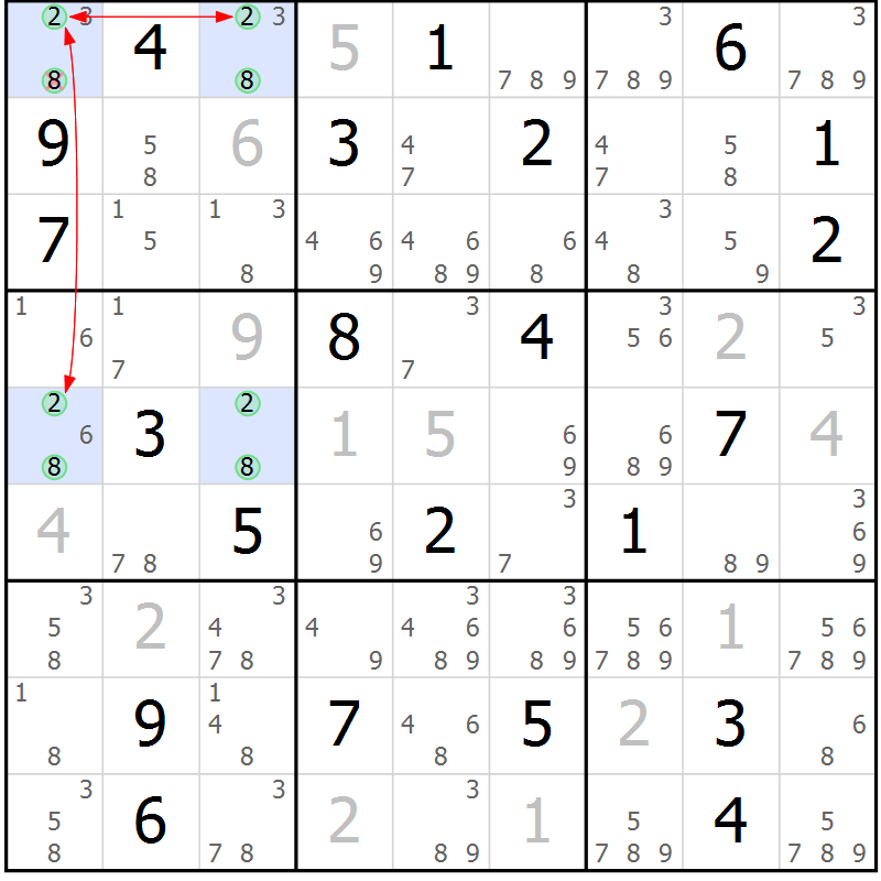 Position des candidats pour la solution de la Gr 22 page 25 du magazine de sudoku Suprême n° 027