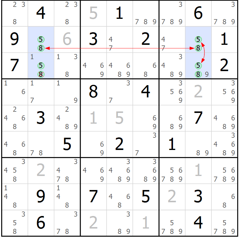 Position des candidats pour la solution de la Gr 22 page 25 du magazine de sudoku Suprême n° 027