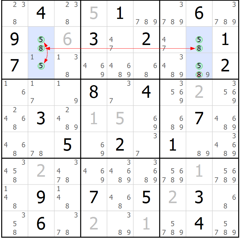 Position des candidats pour la solution de la Gr 22 page 25 du magazine de sudoku Suprême n° 027