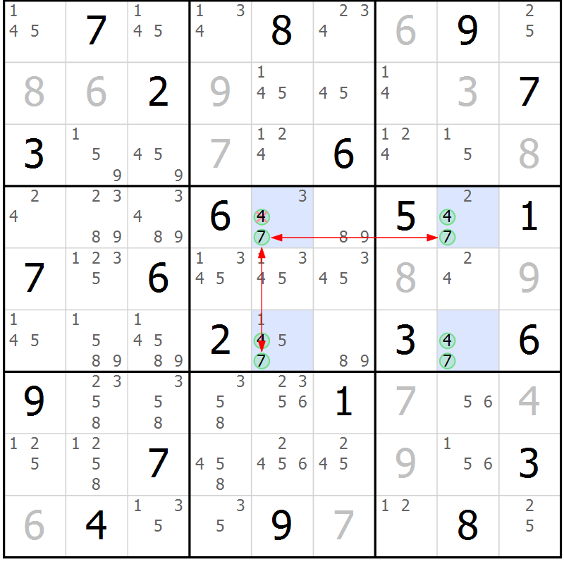 Position des candidats pour la solution de la Gr 23 page 26 du magazine de sudoku Suprême n° 027