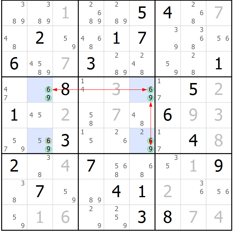 Position des candidats pour la solution de la Gr 24 page 27 du magazine de sudoku Suprême n° 027