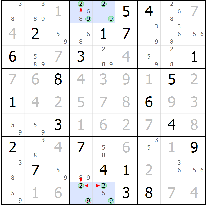 Position des candidats pour la solution de la Gr 24 page 27 du magazine de sudoku Suprême n° 027