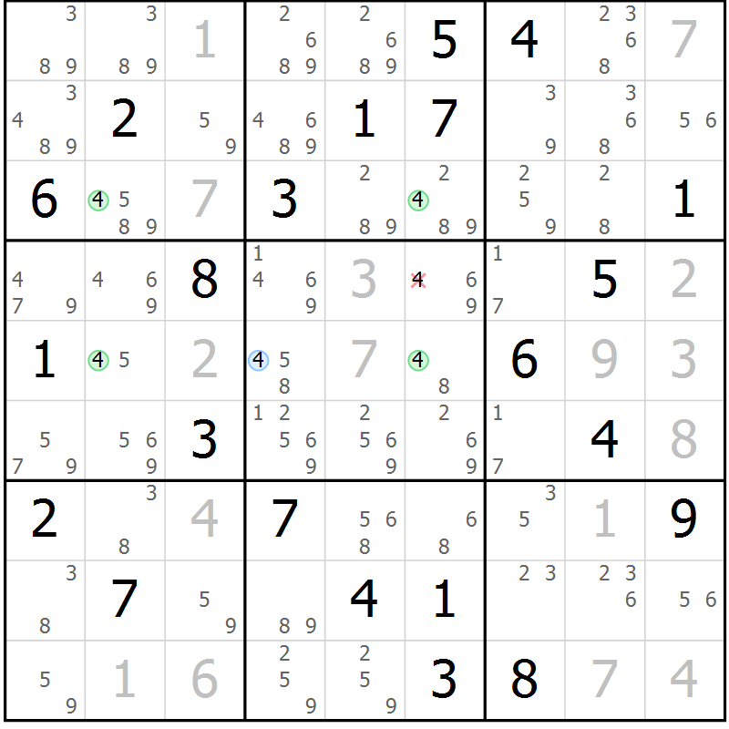 Position des candidats pour la solution de la Gr 24 page 27 du magazine de sudoku Suprême n° 027