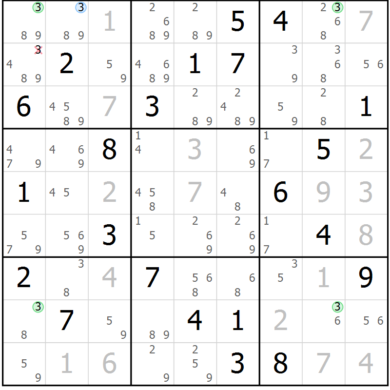 Position des candidats pour la solution de la Gr 24 page 27 du magazine de sudoku Suprême n° 027