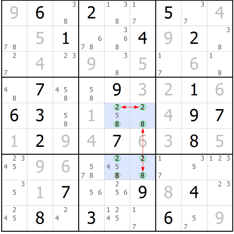 Position des candidats pour la solution de la Gr 25 page 28 du magazine de sudoku Suprême n° 027