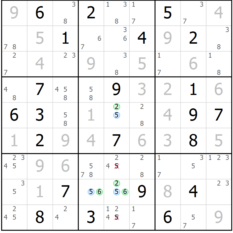 Position des candidats pour la solution de la Gr 25 page 28 du magazine de sudoku Suprême n° 027