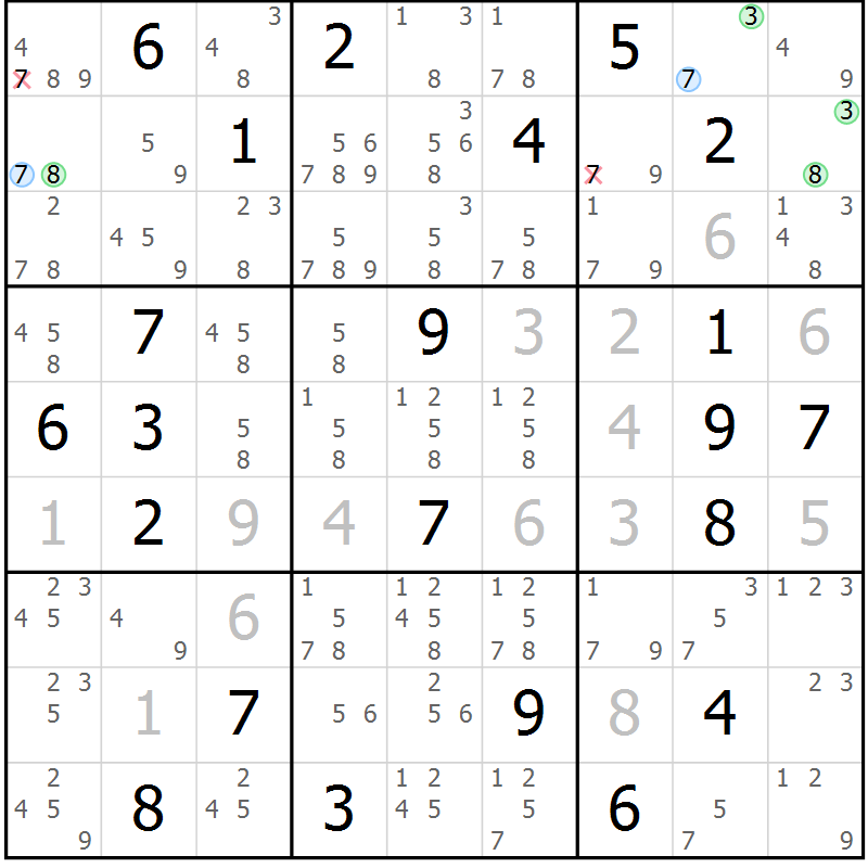 Position des candidats pour la solution de la Gr 25 page 28 du magazine de sudoku Suprême n° 027
