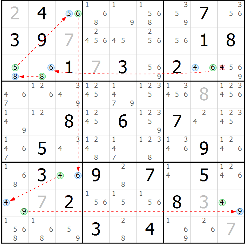 Position des candidats pour la solution de la Gr 26 page 29 du magazine de sudoku Suprême n° 027