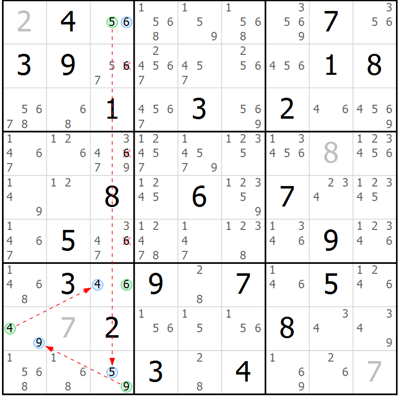 Position des candidats pour la solution de la Gr 26 page 29 du magazine de sudoku Suprême n° 027