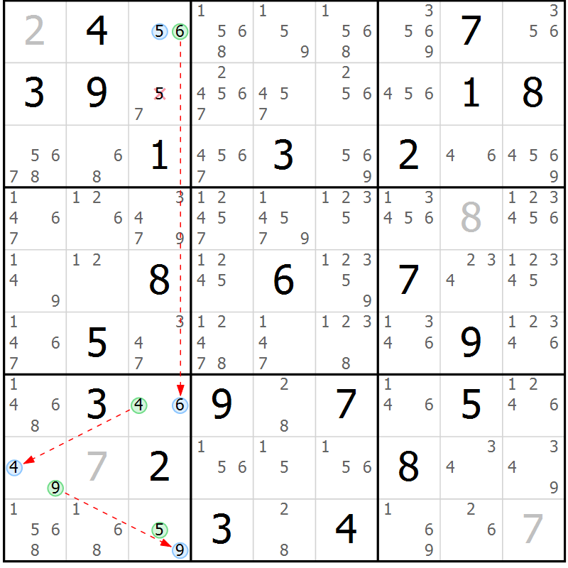Position des candidats pour la solution de la Gr 26 page 29 du magazine de sudoku Suprême n° 027